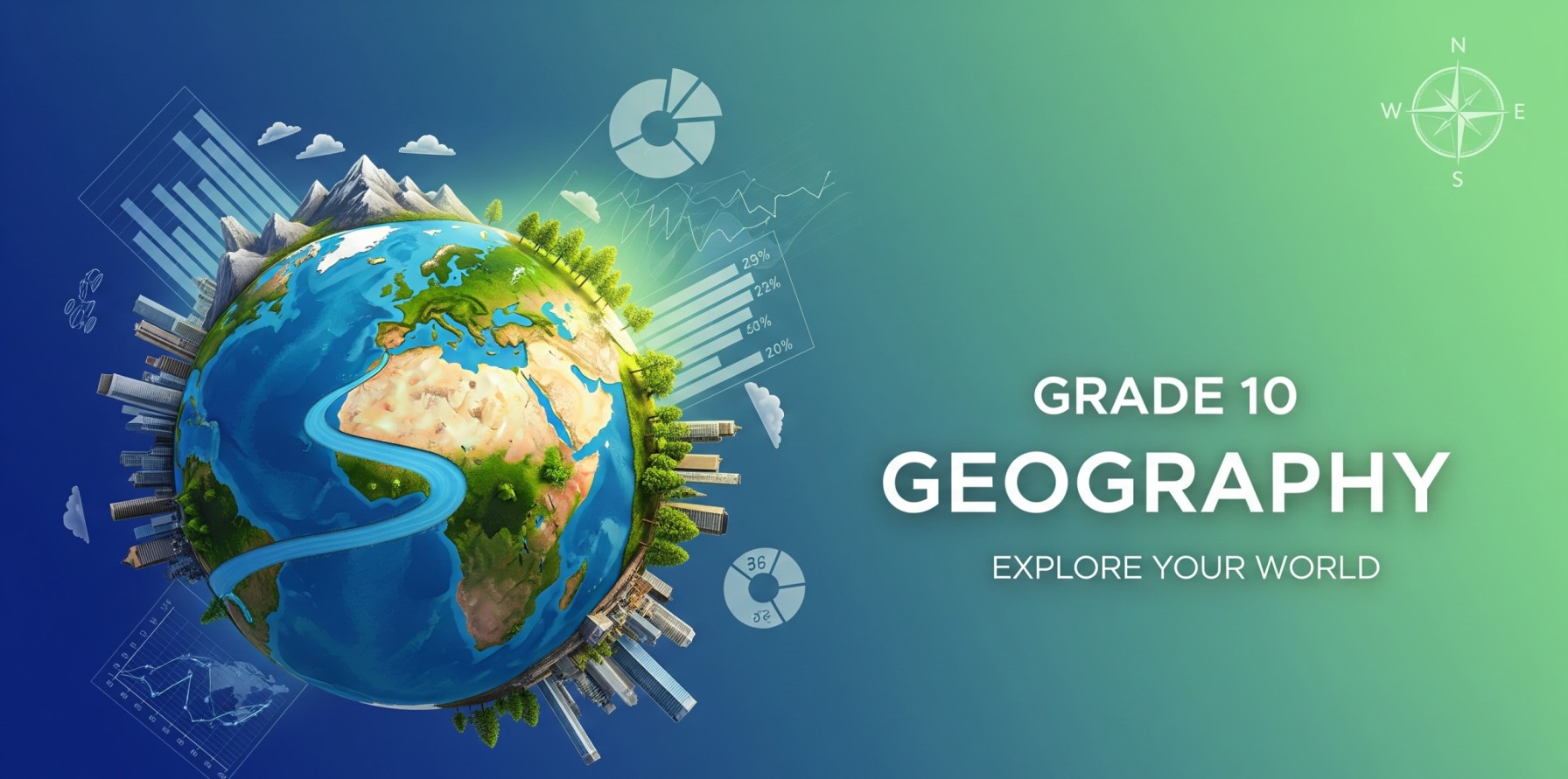 Grade 10 Geography – Quiz Master