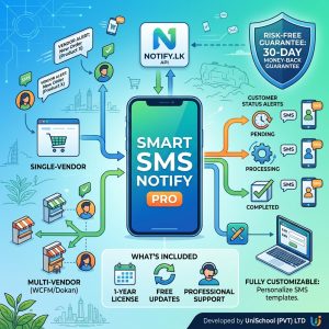 Smart SMS Notify Pro - Annual Subscription